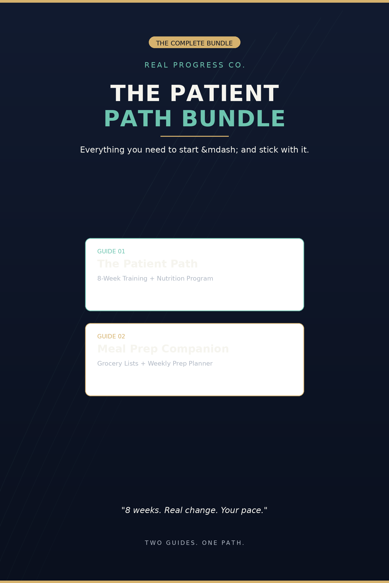 The Patient Path - Bundle Edition